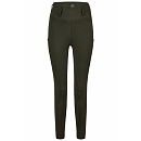 ESKADRON RIJLEGGING DYNAMIC