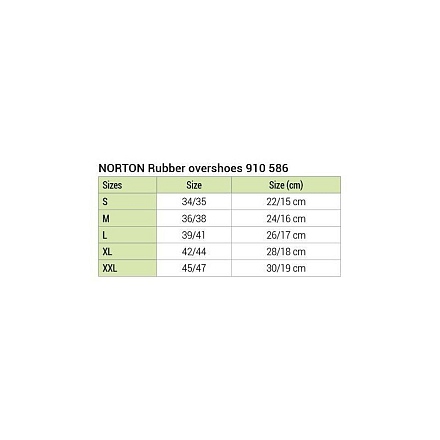 Norton overschoen rubber